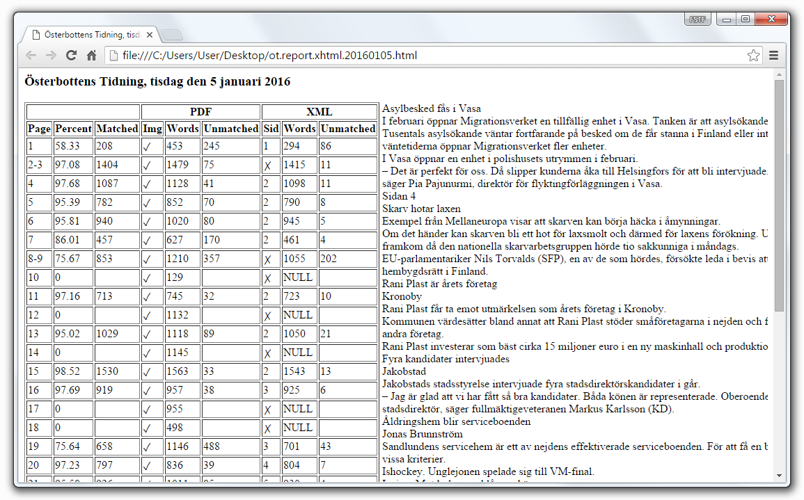 Pratsam Producer - XML vs PDF laaturaportti